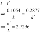NCERT Solutions Class 12 Chemistry Chapter 3 - Chemical Kinetics